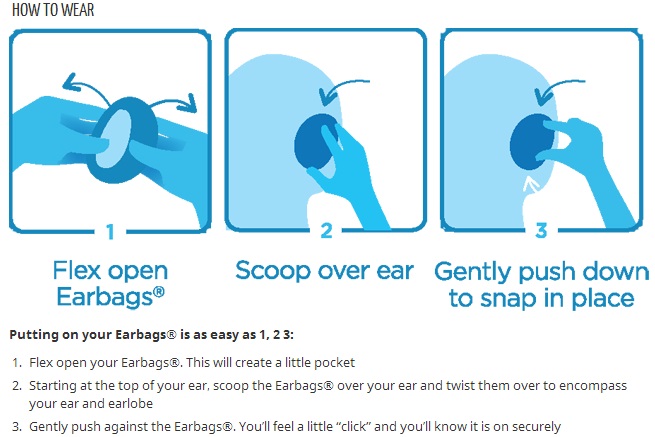 Sprigs Earbags Ear Warmers - My Cooling Store